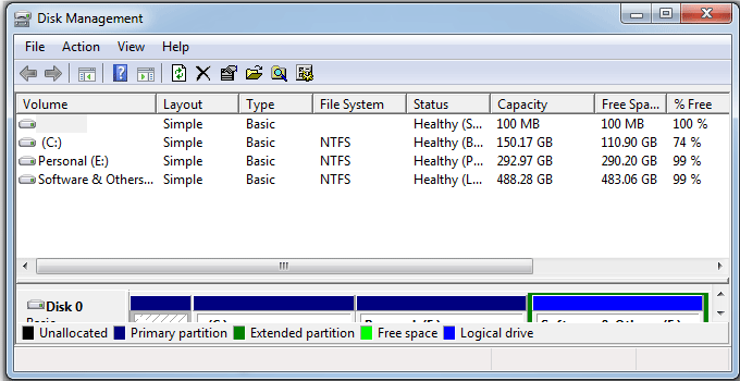 windows disk management for hard disk partition edit