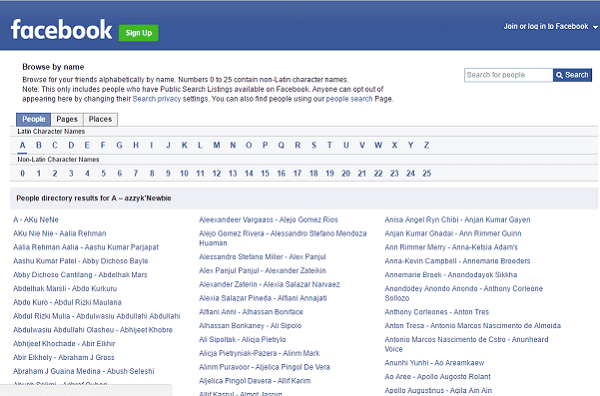 directory list of people in Facebook