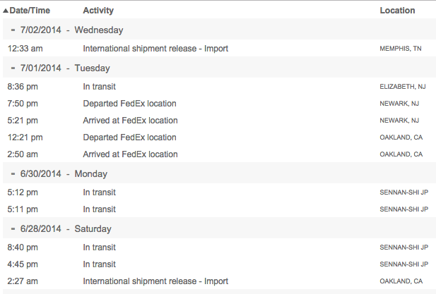 FedEx Int'l shipment release - import
