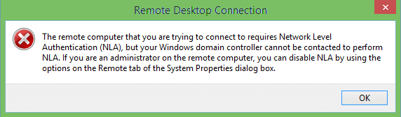 The remote computer requires Network Level Authentication